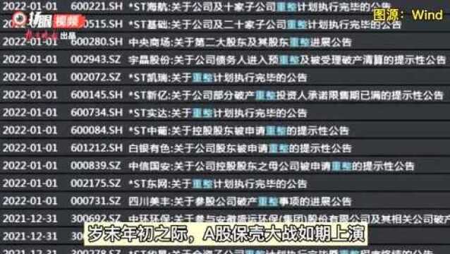 ST股八仙过海迎“涨潮”,一批绩差股财务指标“转正”