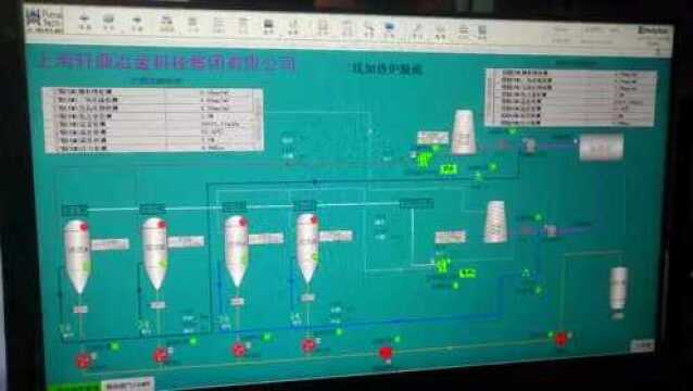 环保材料(脱硫脱硝.钙基细粉等)——上海轩鼎冶金科技集团有限公司