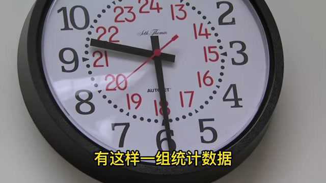 查韦斯10年赚了20亿美元,连比尔盖茨都向其学习,他有何过人之处