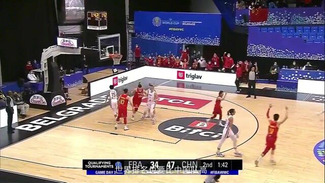 FIBA公布世界杯女篮战力榜:中国队上升至世界第二,仅次于美国队