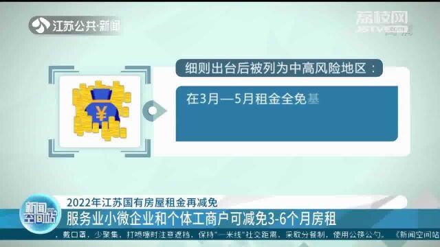 减免36个月房租!2022年江苏国有房屋租金再减免