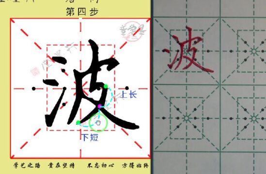 二一卜 波 字