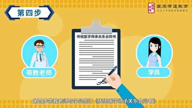 只需这4步,非中医院校人员,也能取得医师资格!