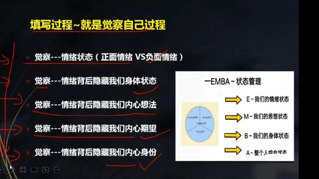 甘超波:如何通过NLP五步觉察法调整负面情绪