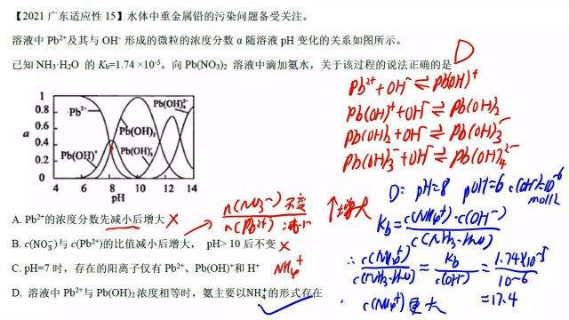 2021广东省适应性测试化学15