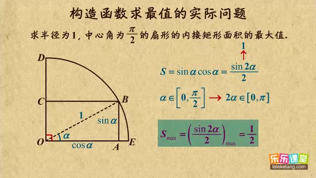 高中数学专题:三角恒等变换微课视频合集(五)