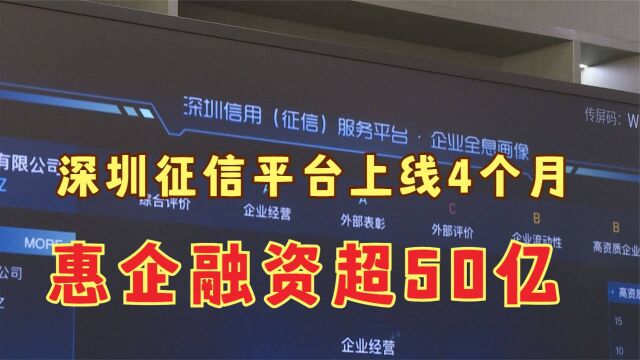 深圳征信平台上线4个月 惠企融资超50亿