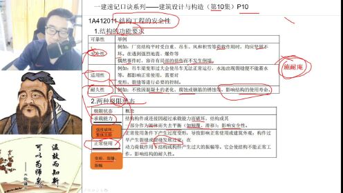 [图]小崔说试10集：建筑结构的可靠性与梁柱的受力分析，建造师考选择题