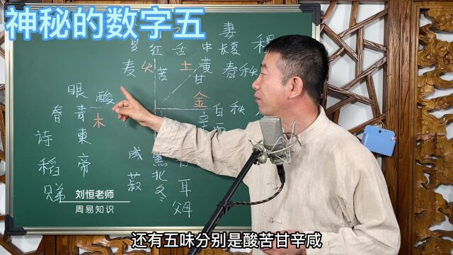 刘恒易经:神秘的数字五