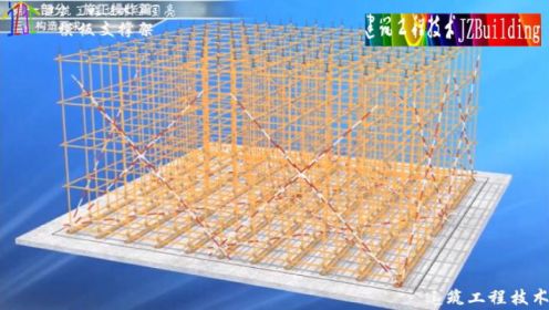 七、模板支撑架（1/2）建筑施工安全生产标准化施工 #三维动画 #建筑木工  