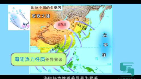 中国气候类型分布