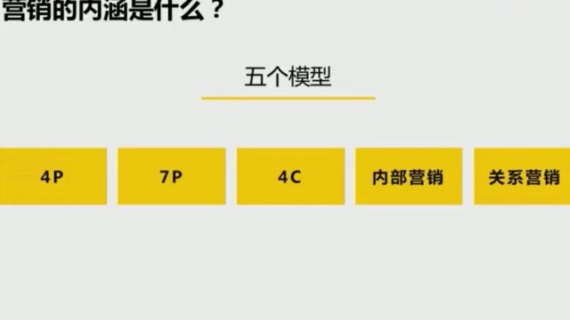 【营销】营销的内涵是什么?重新解读4P理论