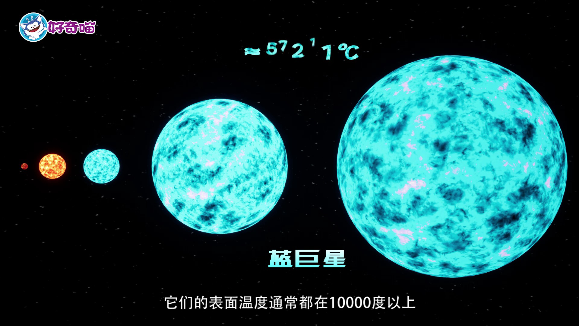 腾讯视频】 好奇喵：银河系漫游指南第12集太阳的归宿