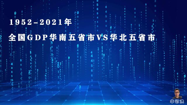 第8集|19522021年 全国GDP华南五省市VS华北五省市