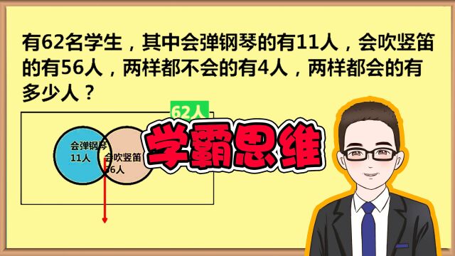 学霸都说简单的容斥原理,教你轻松搞定!