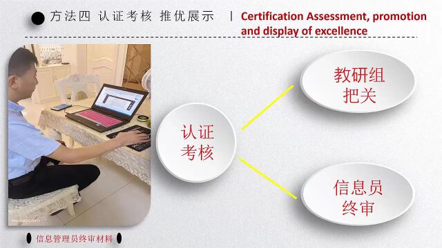 《整校规划 融合创新 全面提升》案例视频