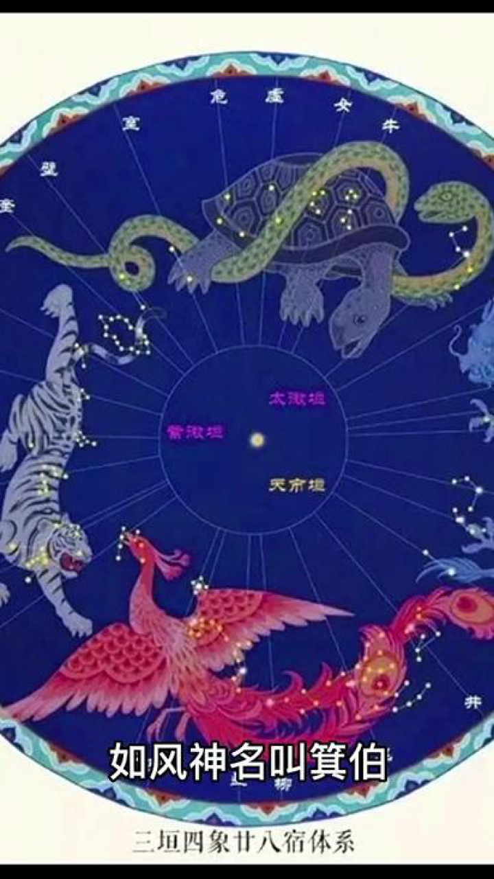 二十八星宿为什么是28?知识分享_高清1080P在线观看平台_腾讯视频
