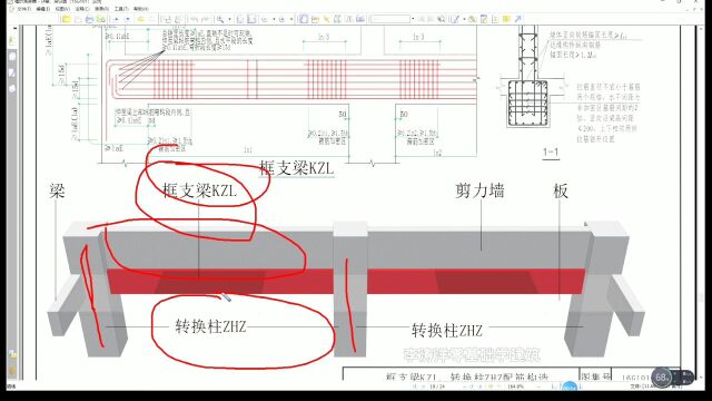 转换柱与框支柱有什么区别钢筋布置要求