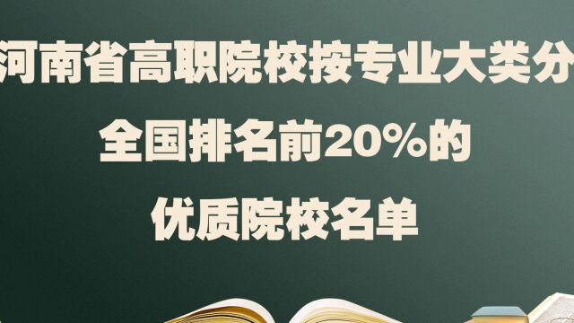 河南省高职院校按专业大类分全国排名前20%的优质院校名单(二)全