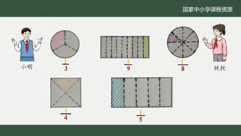 [图]分数的初步认识：几分之一