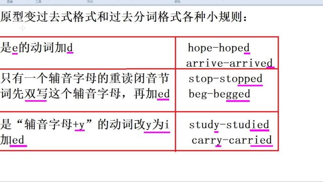 nick老师复习精品课程之课后总结动词.