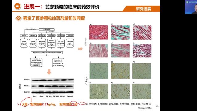 第一期中华中医药学会青年岐黄论坛成功举办