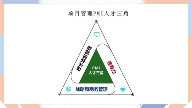 项目管理PMI人才三角