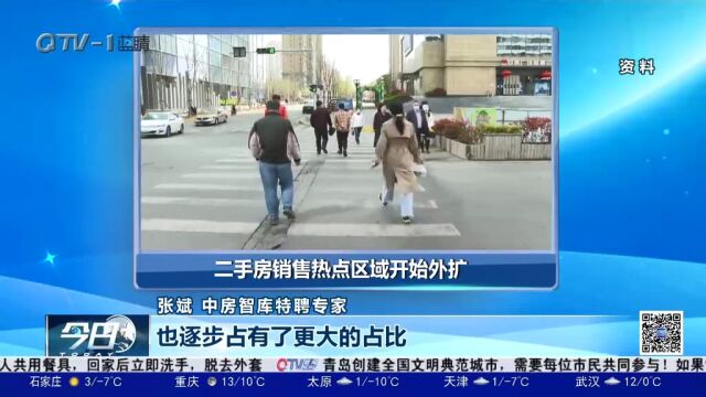 楼市调查:青岛二手房销售热点区域开始外扩