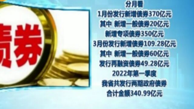 山西省财政厅公布2023年首季政府债券发行计划