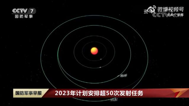 2023年航天科技集团安排超50次发射任务