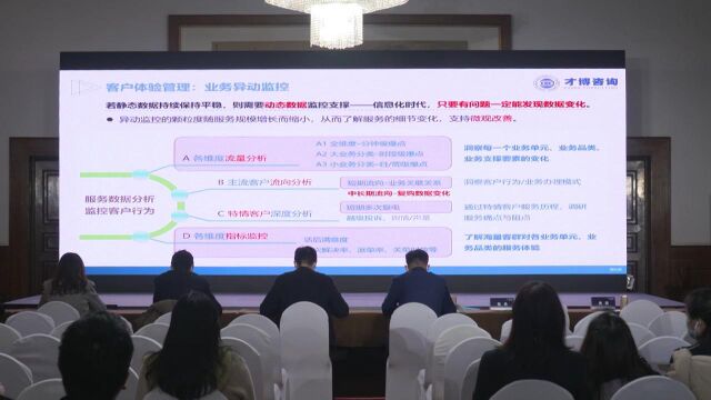 2022(第七届)中国客户联络中心行业发展年会肖子京分享