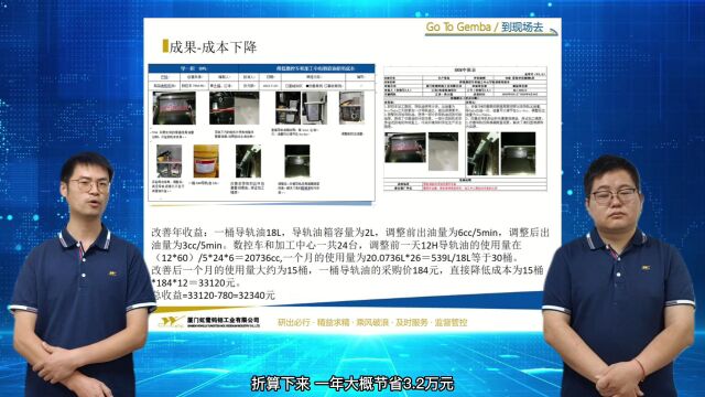 精益优秀项目展示制品一部数控车TPM 改善