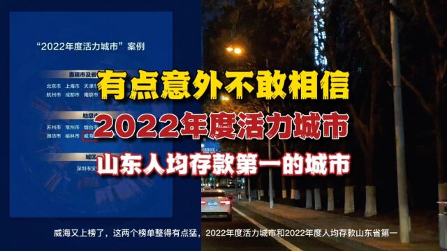 有点意外不敢相信,2022年度活力城市,山东人均存款第一,这是低收入高消费的威海?