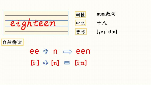 自然拼读:eighteen