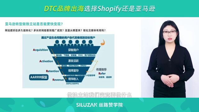 DTC品牌出海选择Shopify还是亚马逊