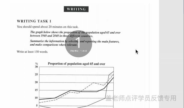 盖老师点评学员作文/试卷/笔记 7.14 下集:雅思作文点评三国人口比例曲线图分析 #英语 #雅思作文 #作文点评