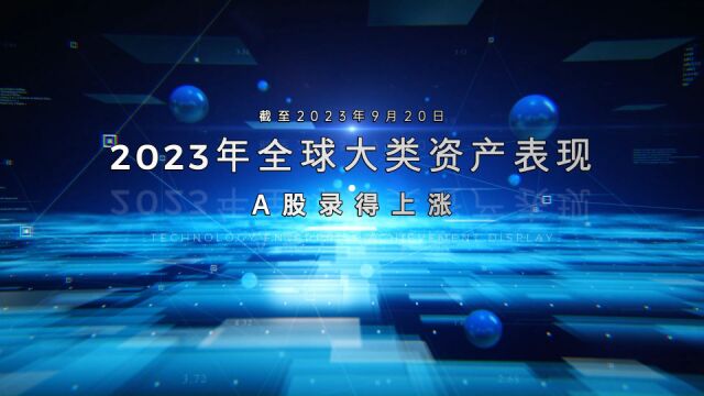 今年全球大类资产表现,A股传来喜讯