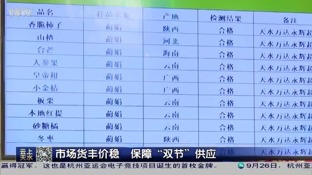 天水市场货丰价稳 保障“双节”供应