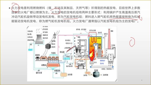 202311注册消防工程师火力发电厂防火