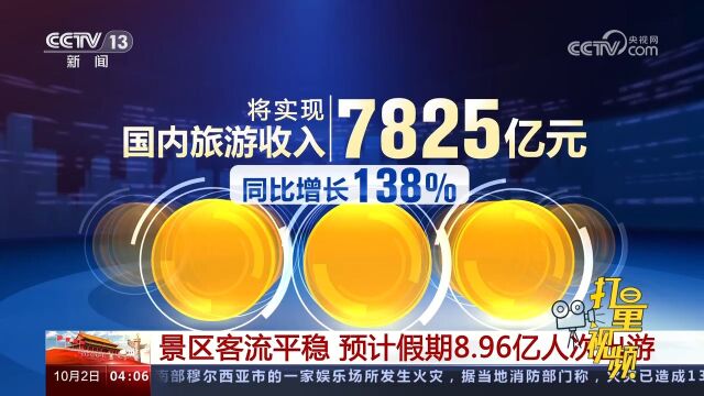 景区客流平稳,预计假期8.96亿人次出游