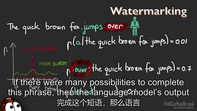 “水印语言模型”论文和 GPTZero 解释如何通过 ChatGPT 检测文本?字幕