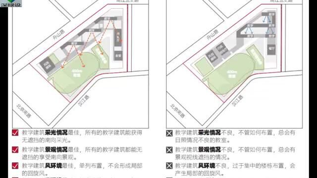 22210866“绿色”校园第十三届“深绿设”全国绿色建筑设计竞赛(深绿组)