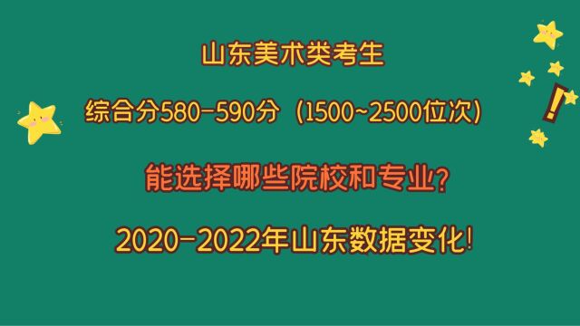 山东美术类考生,综合分580~590分1500~2500位,有哪些院校和专业