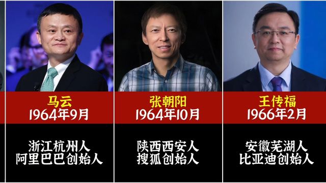 中国知名企业家一览,你认识几个?