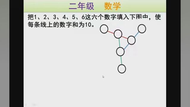 二年级数学思维拓展