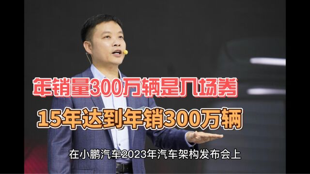 小鹏汽车 CEO 何小鹏,300 万辆年销规模只是入场券,按2022年的增长率得15年小鹏才可能达到