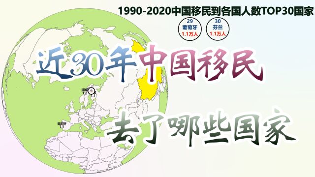 近三十年中国移民最青睐的目的地国排名