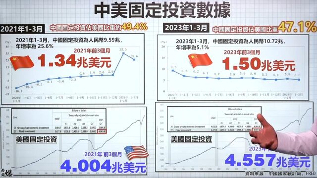 人行货币政策报告,供给去产能VS需求降杠杆