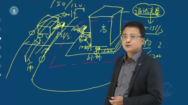 丁谦讲一消案例:室内外消火栓系统