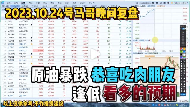 10.24号晚间复盘